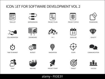 Software development icon set. Vector symbols to be used for Software development and information technology Stock Vector