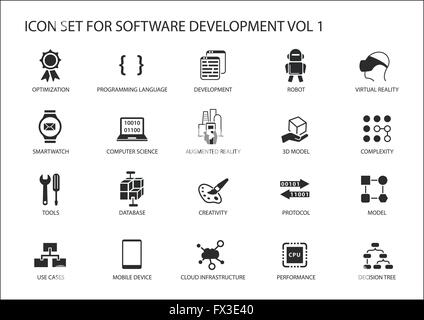 Software development icon set. Vector symbols to be used for Software development and information technology Stock Vector