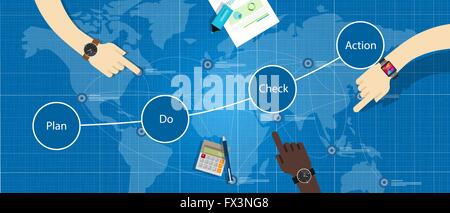 PDCA plan do check action management business concept Stock Vector