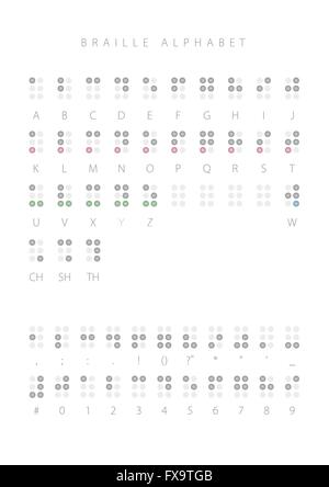 The Braille System. Vector illustration. Stock Vector