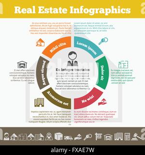 Real estate infographics set with commercial property apartment symbols ...