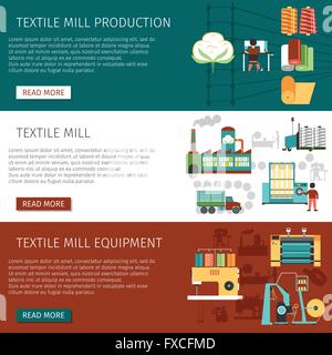 Textile Mill Flat Horizontal Banners Set Stock Vector