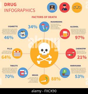 Drug Infographics Set Stock Vector