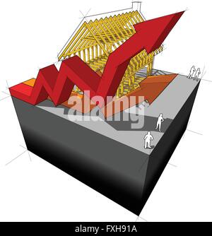 Construction of simple detached house with wooden framework construction with two rising business diagram arrows Stock Vector