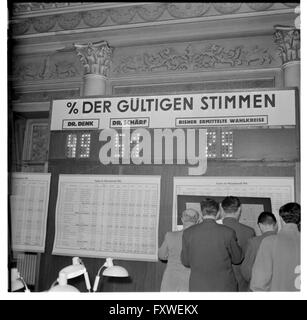 Bundespräsidentenwahl 1957 Stock Photo