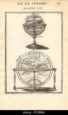 ARMILLARY SPHERE: compared to a Globe. Astrolabe. MALLET, 1683 antique map