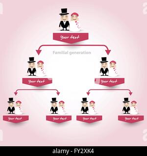 Diagram of generation Stock Vector