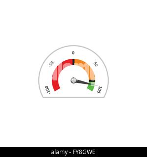 Indicator showing a progress of performance level vintage style vector illustration Stock Vector