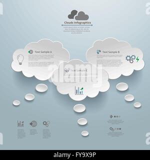 Cloud Computing and Thinking Infographic Design Stock Vector