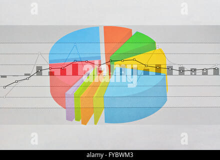 One bar chart two line charts and a pie chart representing the data Stock Photo