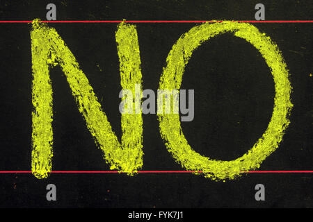 NO word handwritten on black chalkboard Stock Photo
