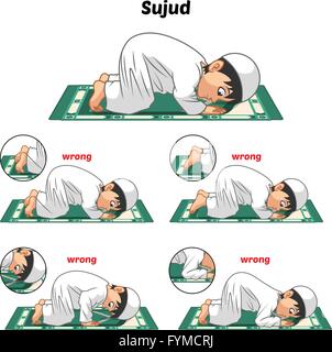 Muslim Prayer Position Guide Step by Step Perform by Boy Standing and