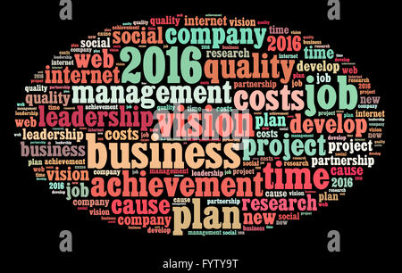 2016 goals word cloud concept Stock Photo