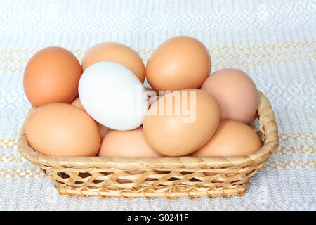 Easter eggs in basket against the background of the tablecloth Stock Photo