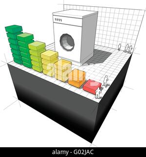 diagram of a washing machine with energy rating bar diagram Stock Vector