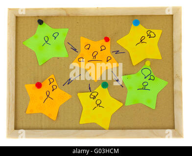 social networking concept Stock Photo