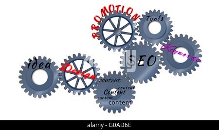 Abstract toothed wheels as creation seo mechanism isolated on a white background Stock Photo