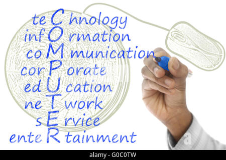 Computer word written on transparent wipe board Stock Photo