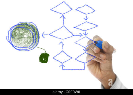 Empty Diagram drawn on transparent wipe board Stock Photo