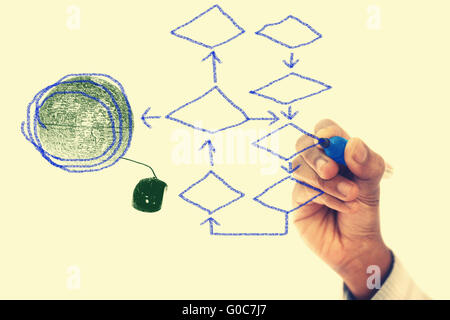 Empty Diagram drawn on transparent wipe board Stock Photo