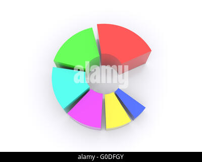 colored pie chart is divided into parts with the leadership of one of the parts. 3d Stock Photo