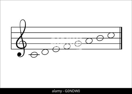 Gamma C major on the stave. Vector EPS10 Stock Vector