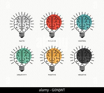 Six thinking hats concept design with human brains as light bulbs in colorful modern line art style. EPS10 vector. Stock Vector