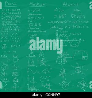 Vector of Mathematics on green chalkboard. 3 different levels, basic, medium and advanced. Stock Vector