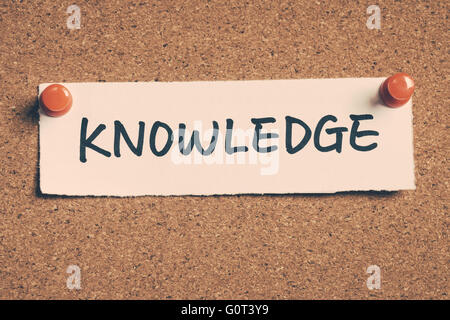 knowledge Stock Photo