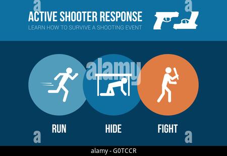 Active shooter response safety procedure banner with stick figures: run, hide or fight Stock Vector