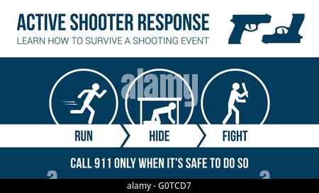 Active shooter response safety procedure banner with stick figures: run, hide or fight Stock Vector