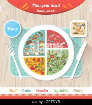 Plan your meal infographic with dish, chart and icons, healthy food ...