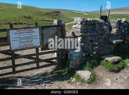 Private Land signs on access gate to Alum Pot Stock Photo