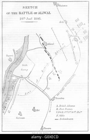 MAPS: Plan of the Battle of Aliwal, c1880 Stock Photo