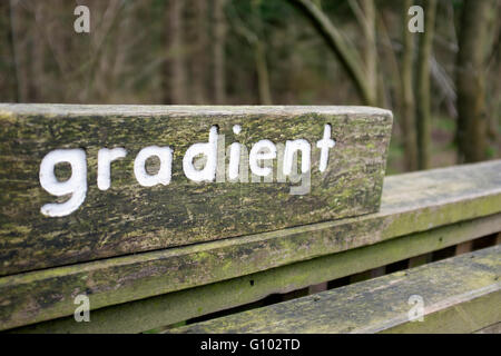 Close-up of a gradient sign Stock Photo