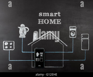 Smart home concept hand drawing on chalk board. Mobile phone controlling home appliances. Horizontal image with text. Stock Photo