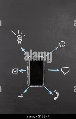 Capabilities of modern mobile phone concept drawn with chalk on blackboard with copy space. Stock Photo