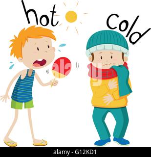 Opposite adjectives hot and cold illustration Stock Vector