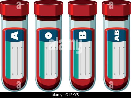 Different blood types in test tube illustration Stock Vector