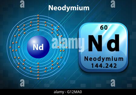 Symbol and electron diagram for Neodymium illustration Stock Vector