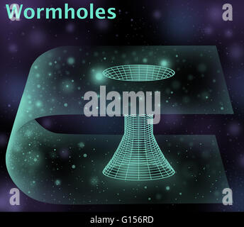 Wormholes. Wormholes are hypothetical areas of warped spacetime. The high energy contained in a wormhole could create tunnels through spacetime. If possible, wormholes would allow a traveler to move through time.