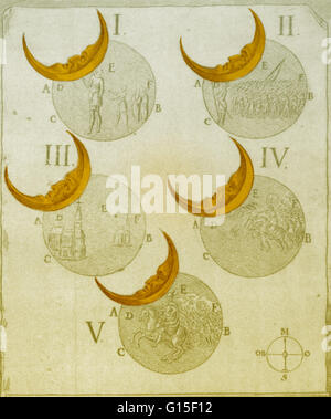 This illustration shows a campaign planned in accordance with the phases of an eclipse. Military textbooks written at any time between 400 BC and AD1700 often contain material on the need to consult soothsayers and astrologers as to whether an action is a Stock Photo