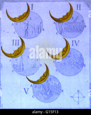 This illustration shows a campaign planned in accordance with the phases of an eclipse. Military textbooks written at any time between 400 BC and AD1700 often contain material on the need to consult soothsayers and astrologers as to whether an action is a Stock Photo