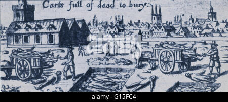 A portion of a broadsheet illustrates the mass burials that took place during the Great Plague of 1665. The Great Plague (1665-66) was the last major epidemic of the bubonic plague to occur in the Kingdom of England (part of modern day United Kingdom). Pl Stock Photo