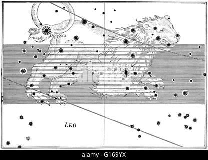 Leo constellation from Johann Bayer's star atlas Uranometria Omnium Asterismorum, 1603. Leo is one of the constellations of the zodiac. Its name is Latin for lion. One of the 48 constellations described by the 2nd century astronomer Ptolemy, and it remain Stock Photo