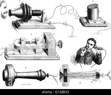 Alexander Graham Bell's first telephone (1875), exhibited at the ...