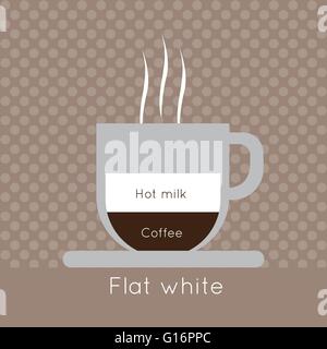 A cup of coffee with steam, with hot milk and flat white inscriptions, in outlines, over a brown background with dots, digital v Stock Vector