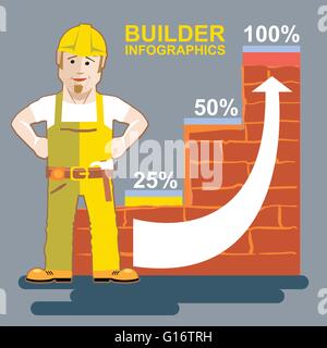 Builder man presenting an infographic Stock Vector