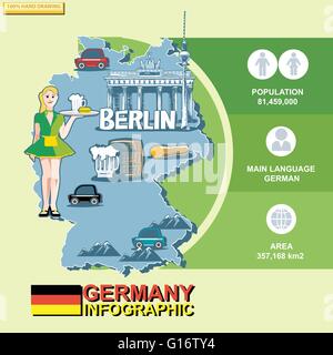 Germany, country infographic and statistical data with best sights, digital vector image Stock Vector