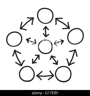 Circles connected with arrows Stock Vector